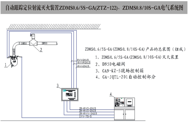 自动跟踪定位射流灭火装置zdms0.6/5s|自动消防水炮